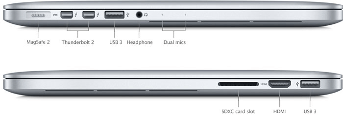 MacBook Pro 15inch 2014