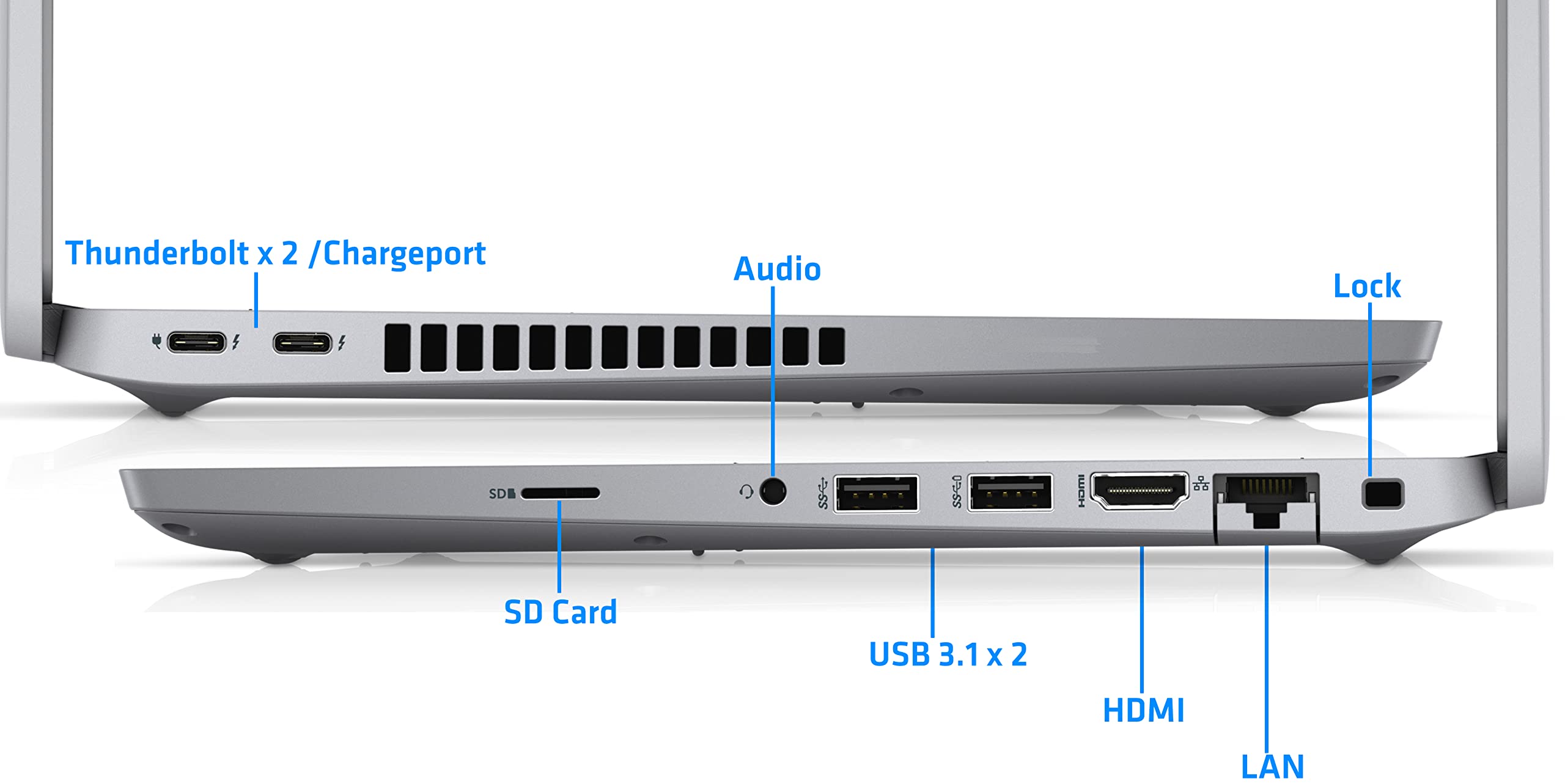 Dell Latitude 5420
